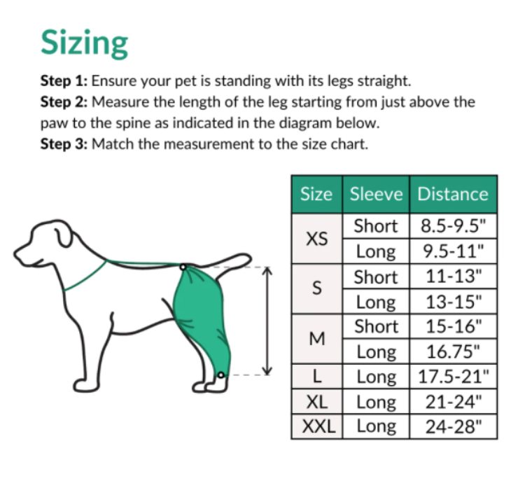 Hip and Thigh Protective Sleeve